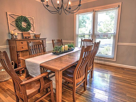 5th image of 2208 Cascade Way