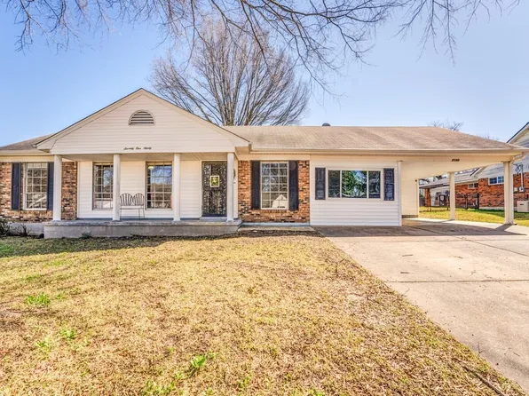 7190 Juana Dr, Millington, TN 38053