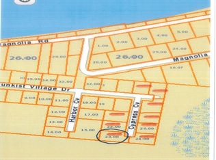 LOT 20 Cypress Cv, Tiptonville, TN 38079