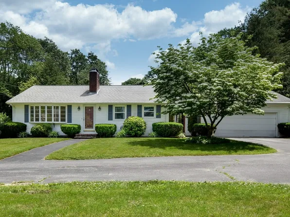 147 Adams St, Holliston, MA 01746