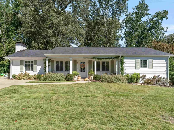 412 Art Hanes Blvd, Birmingham, AL 35213