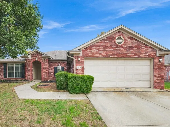 2200 SW 141st Pl, Oklahoma City, OK 73170