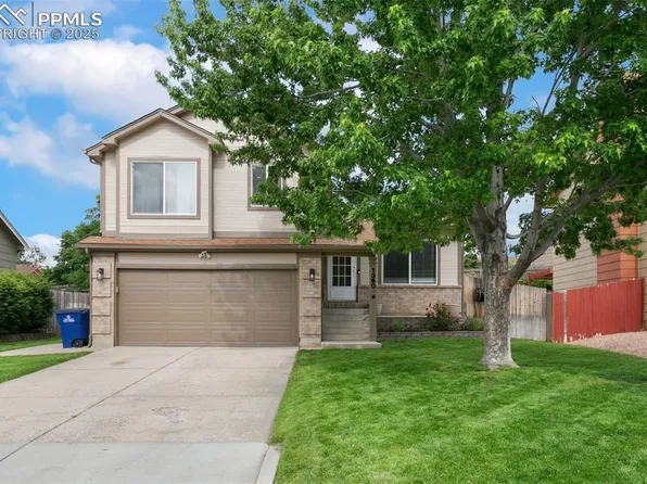 1360 Piros Dr, Colorado Springs, CO 80922