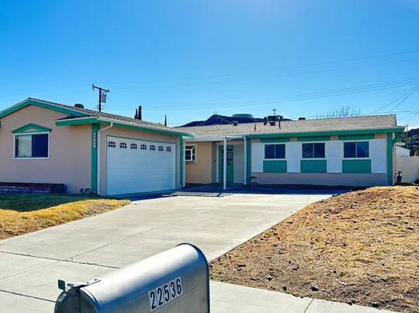 22536 Paraguay Dr, Santa Clarita, CA 91350
