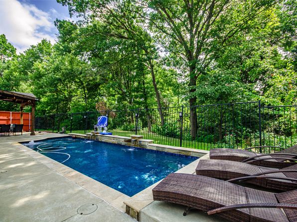 Home for Sale in McKinney TX
