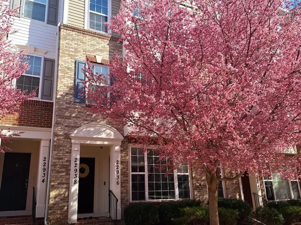 22936 Spicebush Dr #1361, Clarksburg, MD 20871