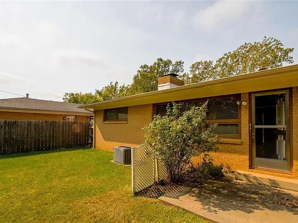 642 N Norman Ave, Wichita, KS 67212