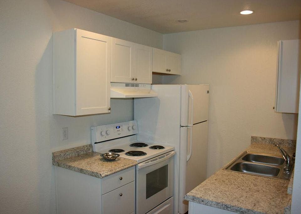 Kitchen New appliances