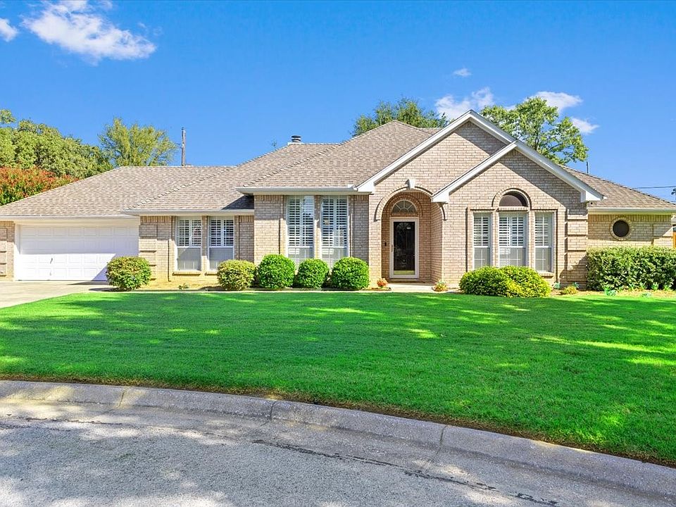 1st image of 3801 Sandybrook Dr