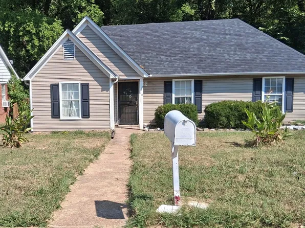 2630 Wellons Ave, Memphis, TN 38127