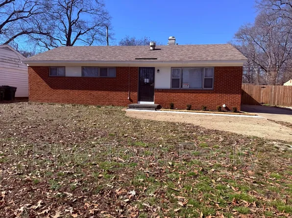 451 Mineral Rd, Memphis, TN 38120