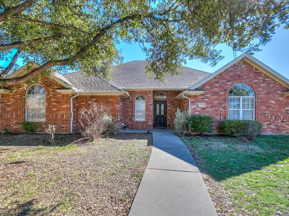 3129 Grandview Dr, San Angelo, TX 76904