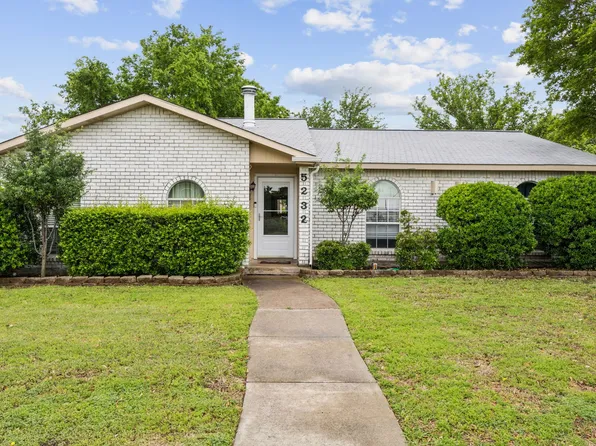 5232 Avery Ln, The Colony, TX 75056