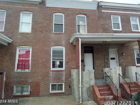 428 N East Ave, Baltimore, MD 21224
