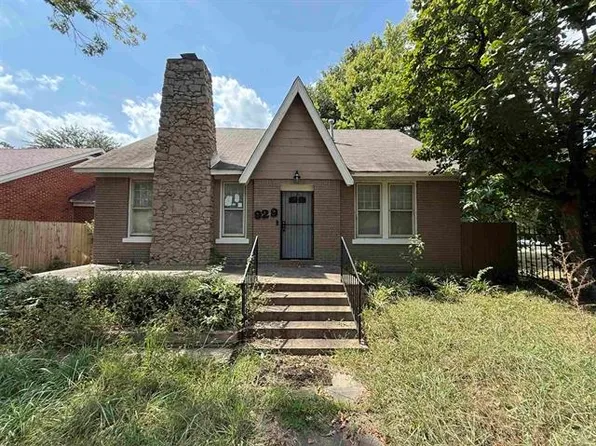 929 N Watkins St, Memphis, TN 38107