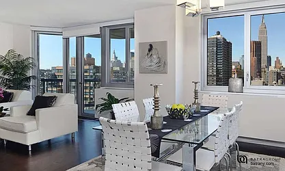 Rented by Batra Group Inc