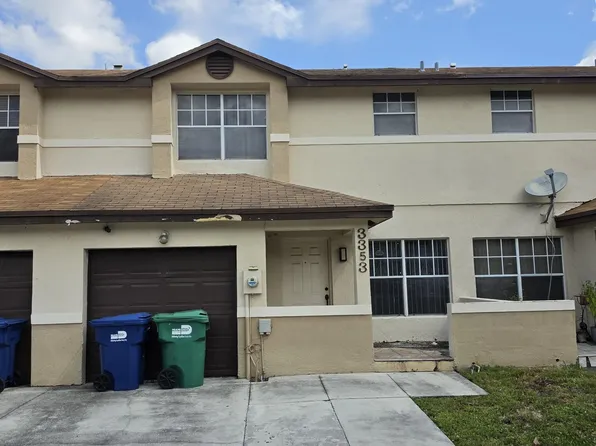 3353 NW 197TH Terrace, Miami Gardens, FL 33056