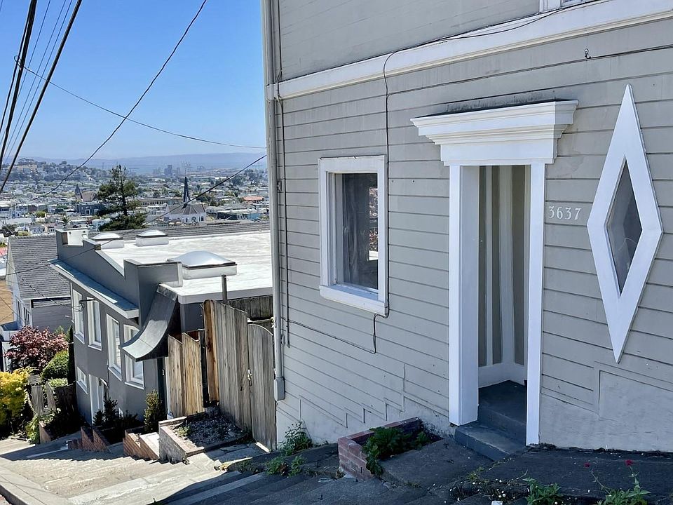 1st image of 3637 22nd St