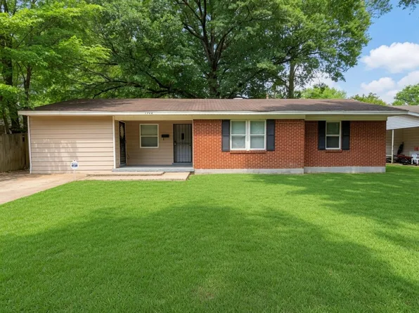 1744 Tahiti Ln, Memphis, TN 38117