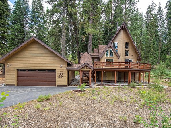 Truckee Real Estate - Truckee CA Homes For Sale | Zillow