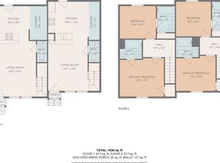 3612 Medical Dr APT A, Columbia, SC 29203