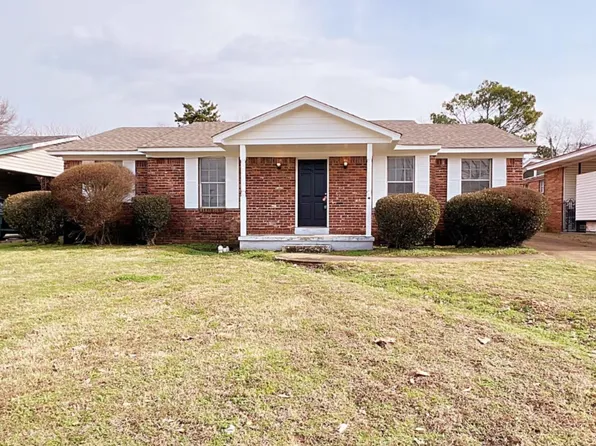 2428 Rozelle St, Memphis, TN 38114