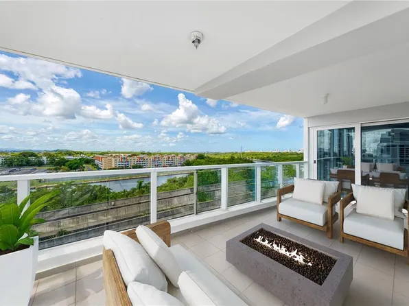 48 Munoz Rivera Ave #807, San Juan, PR 00918