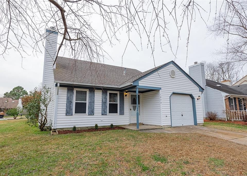1st image of 1829 Finsbury Ln