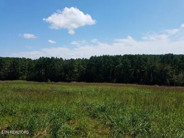Tommy Loop, Sweetwater, TN 37874
