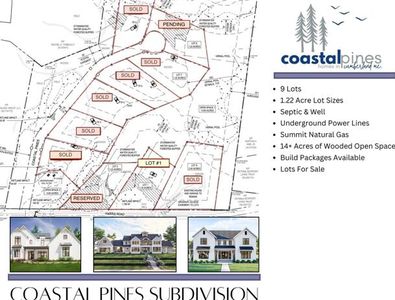 Lot 8 Coastal Pines, Cumberland Center, ME, 04021