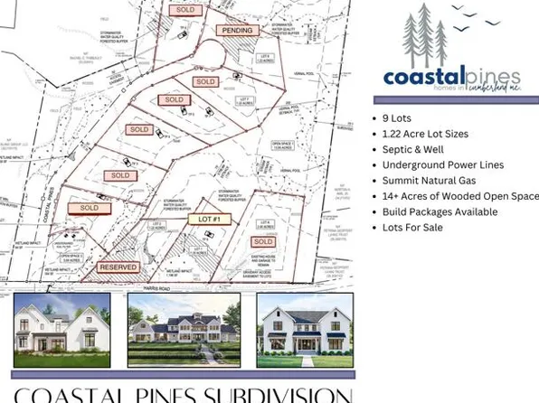 Lot 6 Coastal Pines, Cumberland, ME 04021