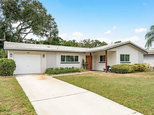 2307 Black Oak Ln, Clearwater, FL 33763