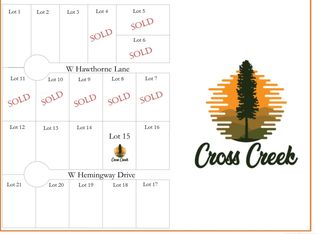 12962 W Hemingway Dr, Tahlequah, OK 74464