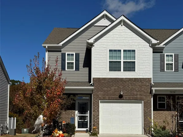 5036 Moss Pine Way, Fort Mill, SC 29708