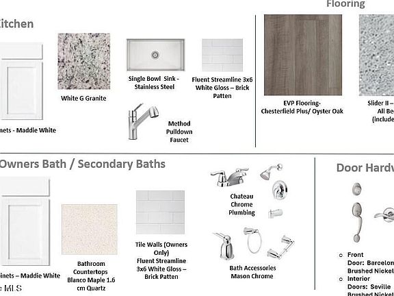 5th image of 596 Coronado Avenue