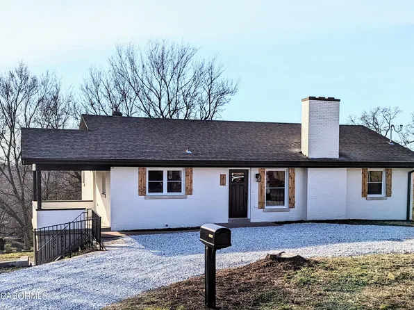 1718 Southwest Blvd, Jefferson City, MO 65109