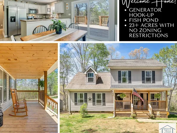 1080 Fiddlers Green Rd, Patrick Springs, VA 24133