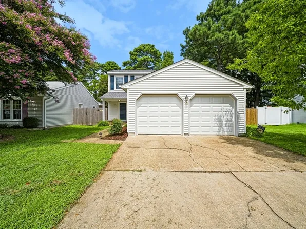 1119 Mill Lake Quarter, Chesapeake, VA 23320