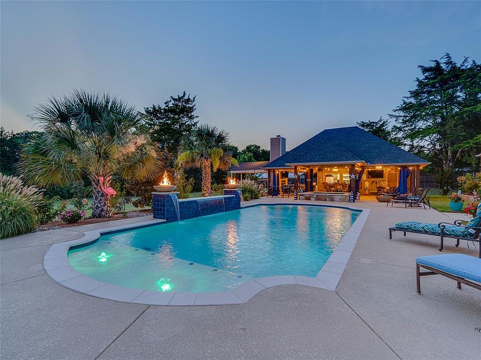1st image of 306 Willow Creek Ln