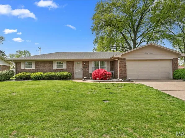 69 Bedford Dr, Belleville, IL 62226