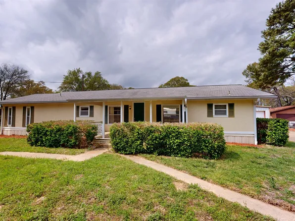 15310 Scenic View Dr, Bullard, TX 75757