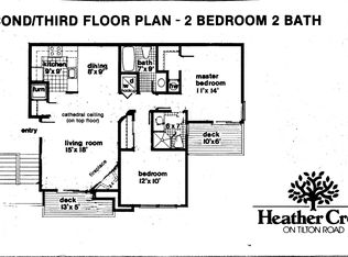 285 Heather Croft, Egg Harbor Township, NJ 08234