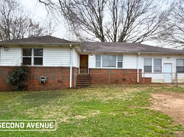 2328 3rd St NE, Birmingham, AL 35215