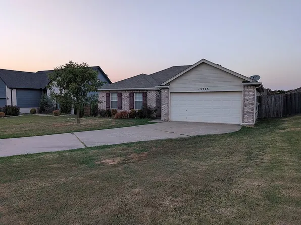 19305 Cypress Ct, Catoosa, OK 74015
