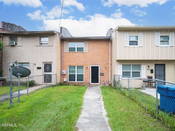 7142 KEN KNIGHT Drive E, Jacksonville, FL 32209
