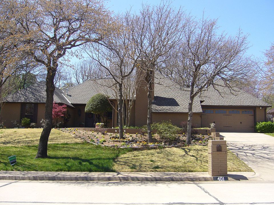 Full Street View