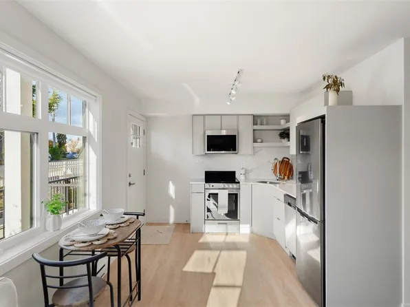 4201 Tyndall Ave #2202, Saanich, BC V8N 3R9