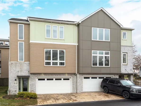 2316 City View Dr, Cleveland, OH 44113