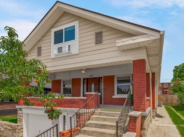 435 N 19th St, Kansas City, KS 66102