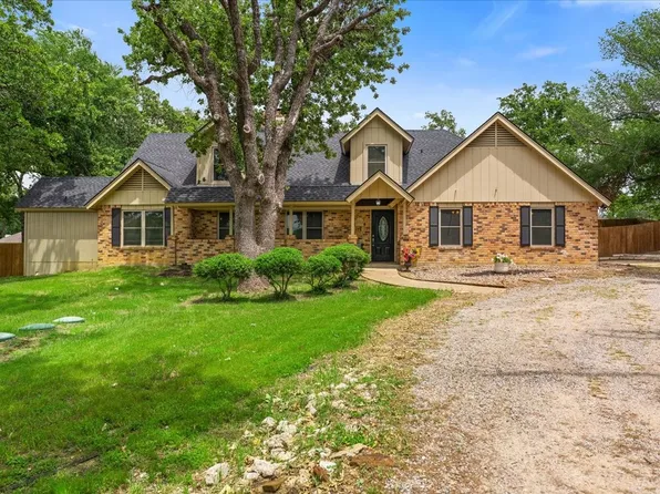 3703 NW County Road 16, Corsicana, TX 75110